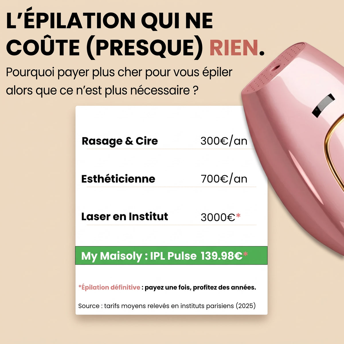 Épilateur IPL Indolore Mymaisoly